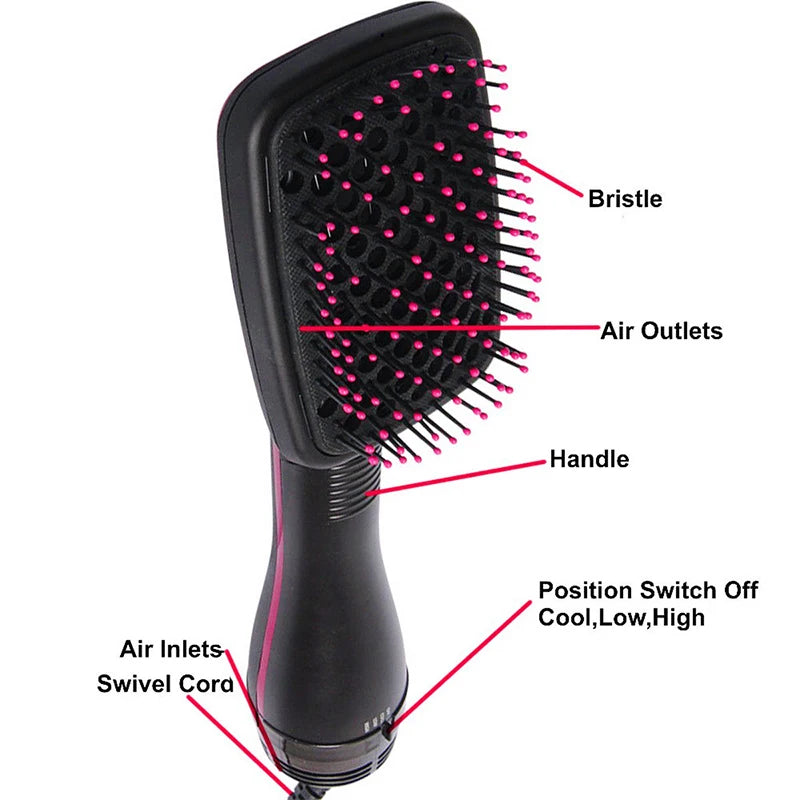 Brosse Soufflante 3-en-1 Mavie Hair