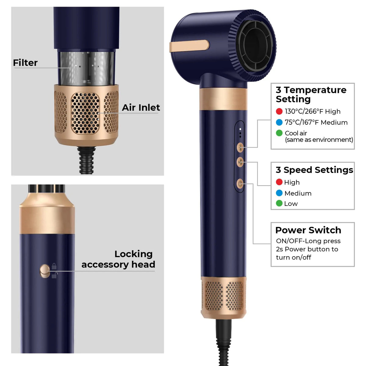 Brosse Soufflante 7 en 1 UKLISS – Sèche-cheveux Moteur Brushless Haute Vitesse, Ionique, Diffuseur & Bigoudi Automatique
