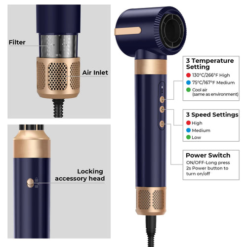 Brosse Soufflante 7 en 1 UKLISS – Sèche-cheveux Moteur Brushless Haute Vitesse, Ionique, Diffuseur & Bigoudi Automatique