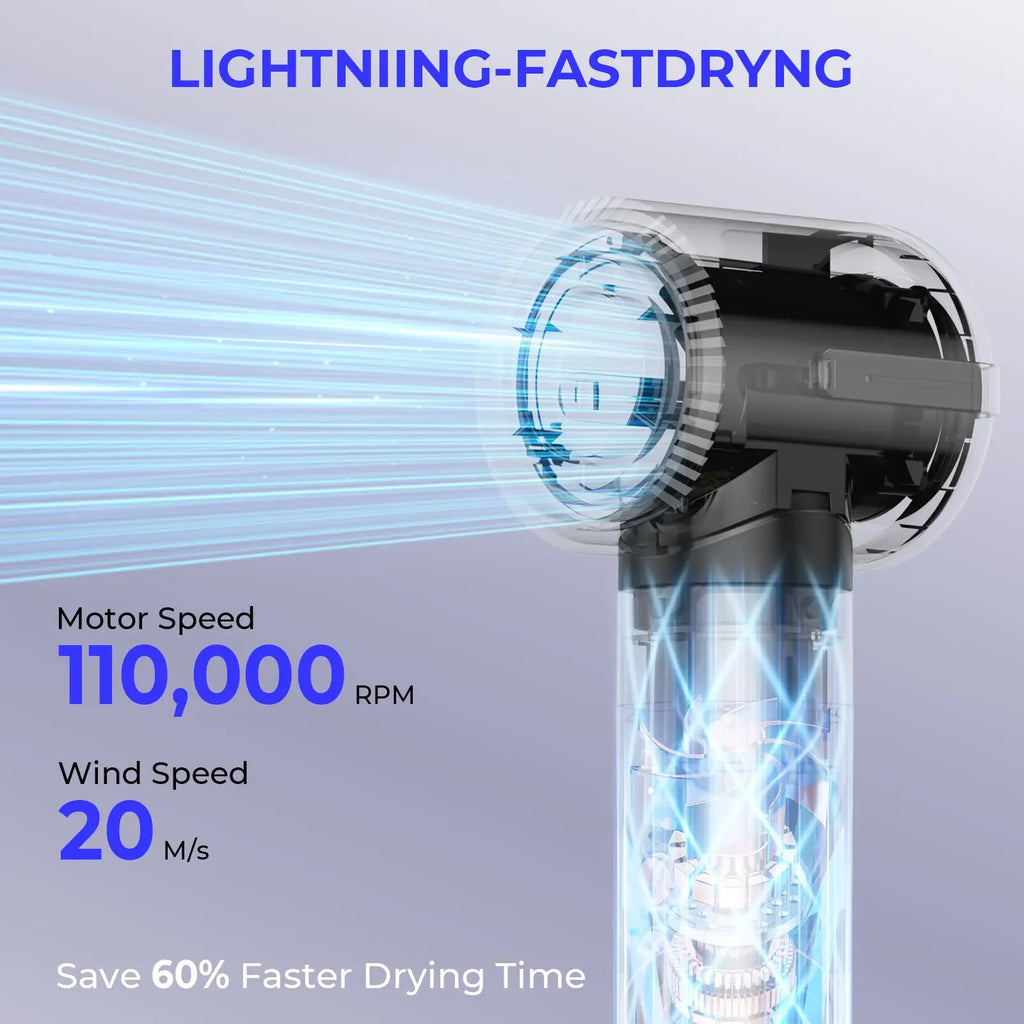 Brosse Soufflante 7 en 1 UKLISS – Sèche-cheveux Moteur Brushless Haute Vitesse, Ionique, Diffuseur & Bigoudi Automatique