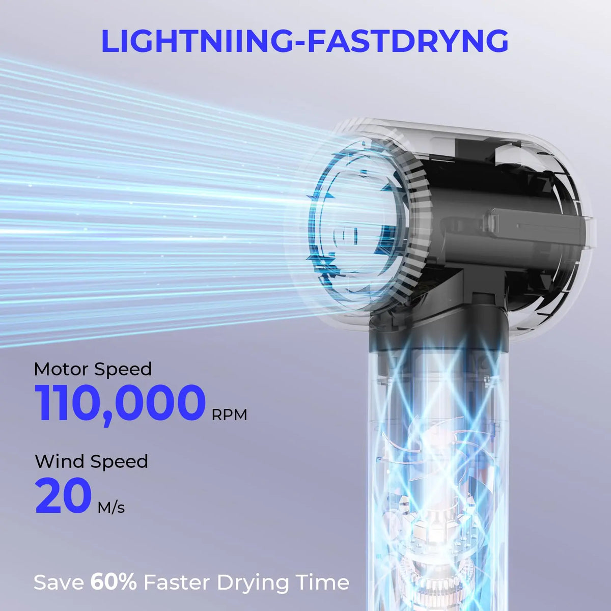 Brosse Soufflante 7 en 1 UKLISS – Sèche-cheveux Moteur Brushless Haute Vitesse, Ionique, Diffuseur & Bigoudi Automatique